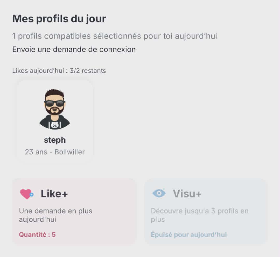 Capture d’écran RevealMe des profils du jour